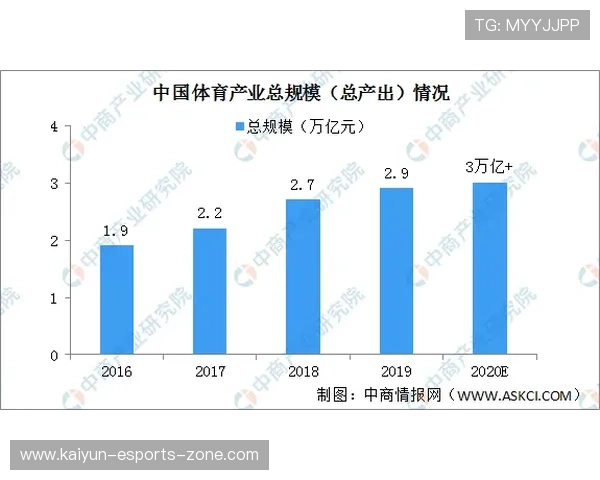 大型体育赛事预热抓冷门波胆思路防骗避坑指南